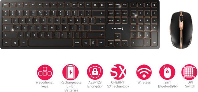Cherry Mouse and Keyboard Desktop Set - ONLINE ONLY
